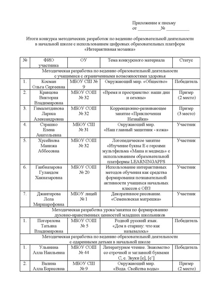 Файл:ИОЦ-15-2478 об итогах ИМ 24.pdf