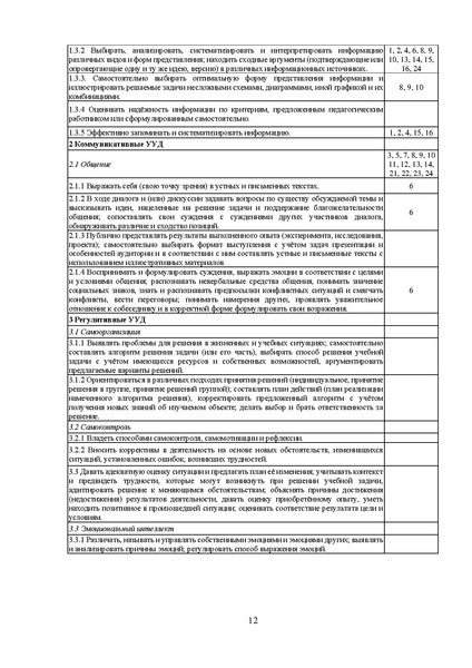 Файл:МР 9 История 2024.pdf