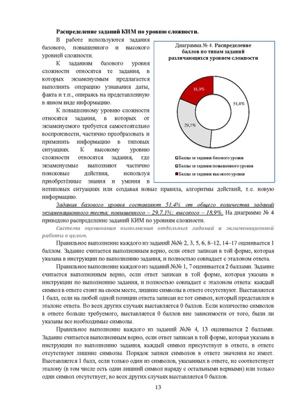 Файл:МР 9 История 2024.pdf