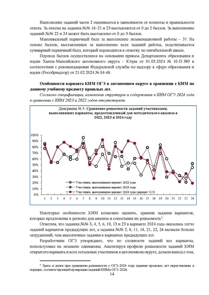 Файл:МР 9 История 2024.pdf