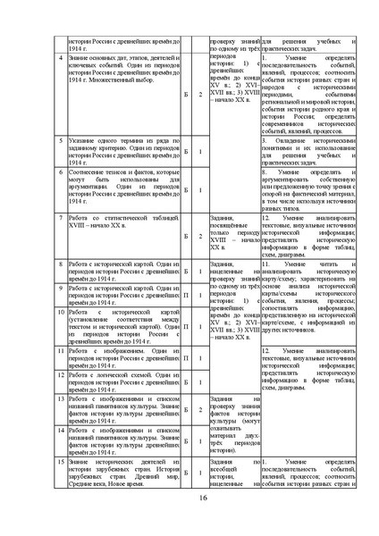 Файл:МР 9 История 2024.pdf