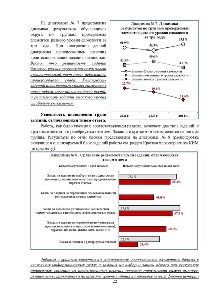 Файл:МР 9 История 2024.pdf
