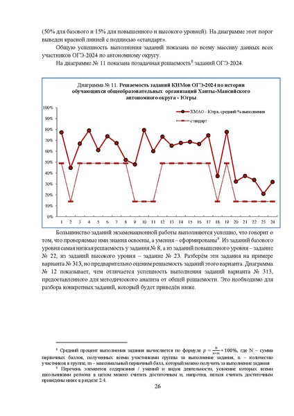Файл:МР 9 История 2024.pdf