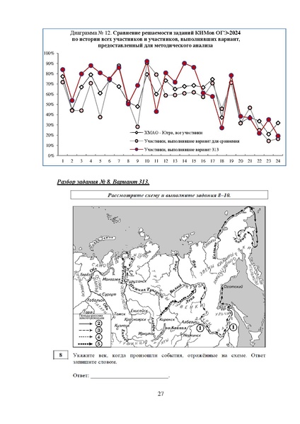 Файл:МР 9 История 2024.pdf