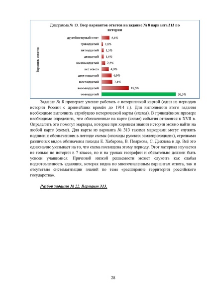 Файл:МР 9 История 2024.pdf