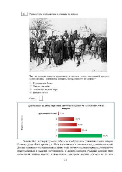 Файл:МР 9 История 2024.pdf