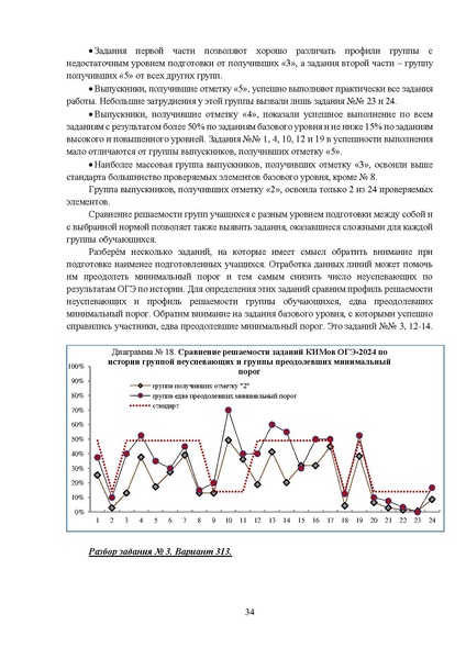 Файл:МР 9 История 2024.pdf