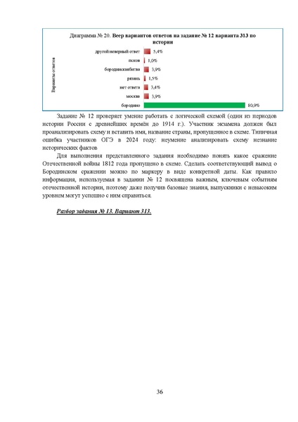 Файл:МР 9 История 2024.pdf
