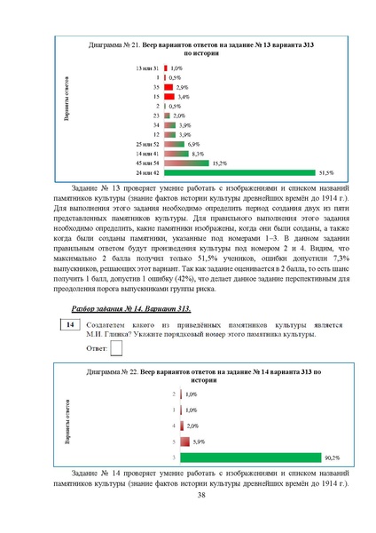 Файл:МР 9 История 2024.pdf