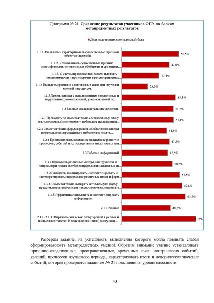 Файл:МР 9 История 2024.pdf