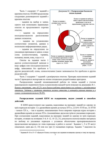Файл:МР 9 История 2024.pdf