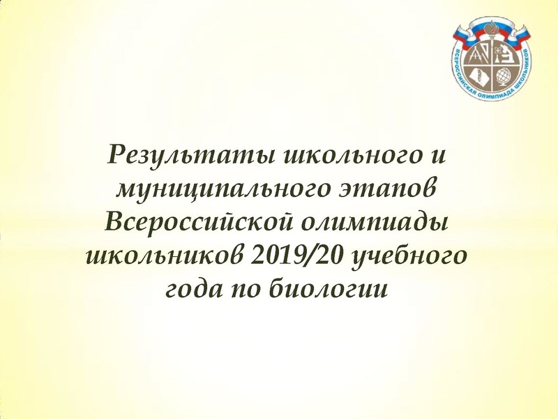 Файл:Результаты участия ВОШ биология 19-20 уч.г..pdf