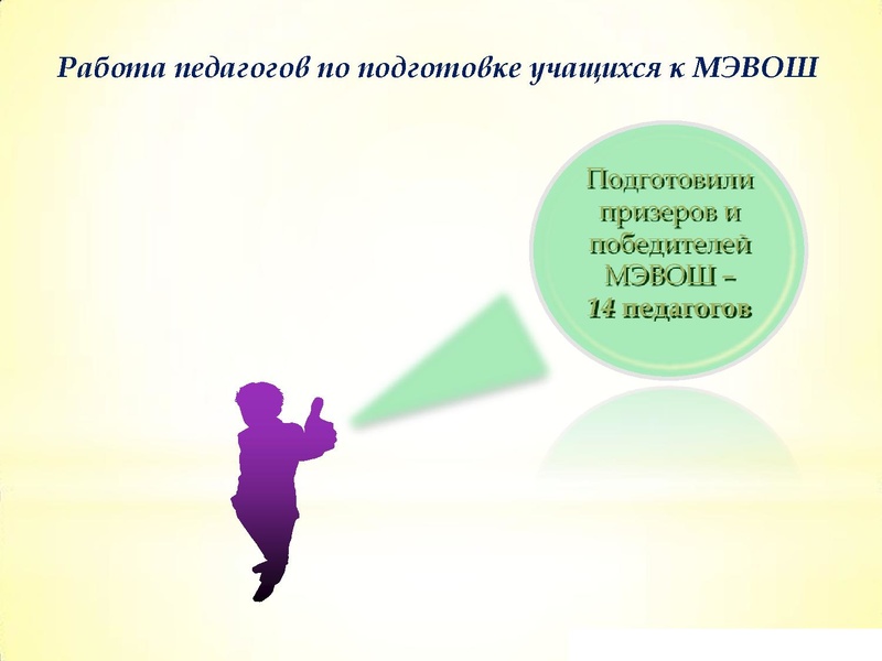 Файл:Результаты участия ВОШ биология 19-20 уч.г..pdf