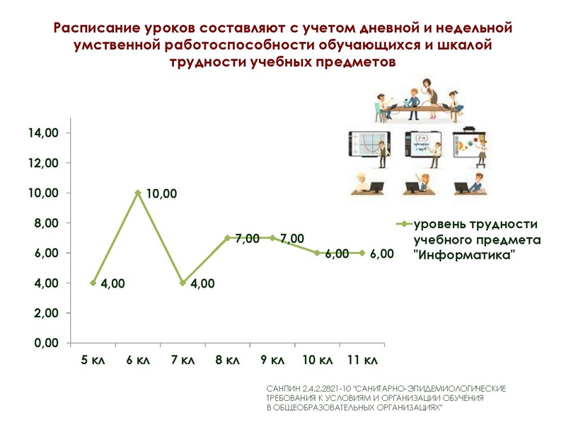 Файл:Сургут 21.03. Щербакова А.Э. (2).pdf