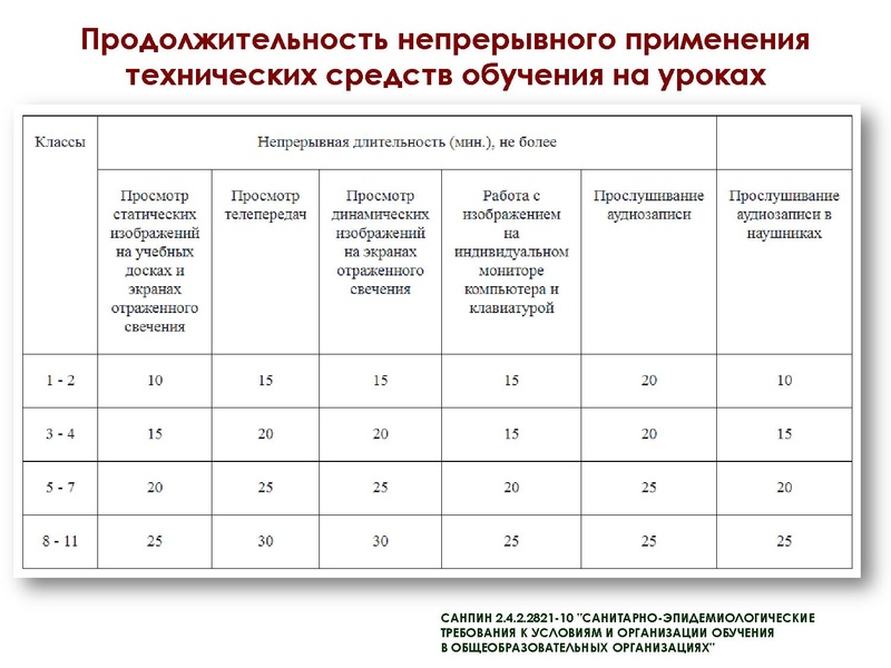 Файл:Сургут 21.03. Щербакова А.Э. (2).pdf