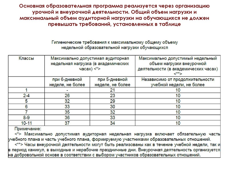 Файл:Сургут 21.03. Щербакова А.Э. (2).pdf