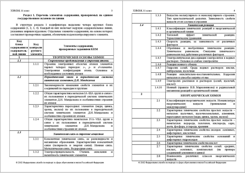Файл:ХИ КОДИФ 2012.pdf