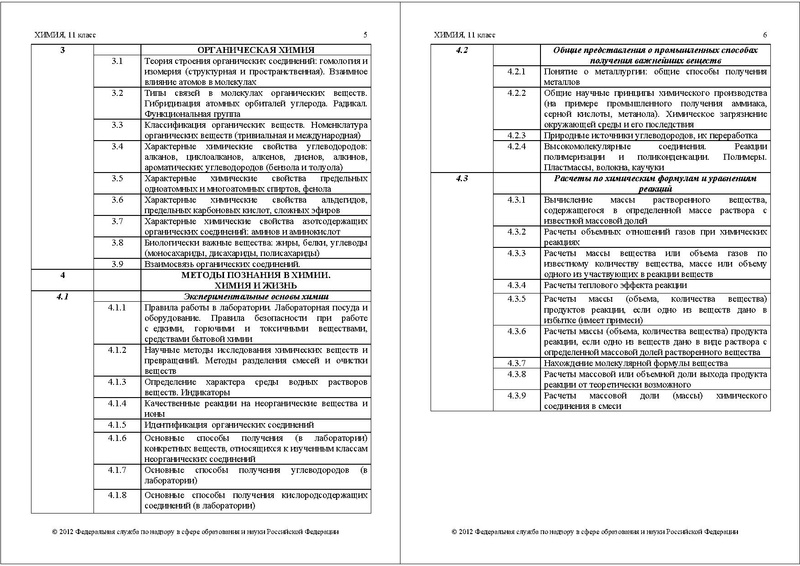 Файл:ХИ КОДИФ 2012.pdf