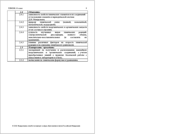 Файл:ХИ КОДИФ 2012.pdf