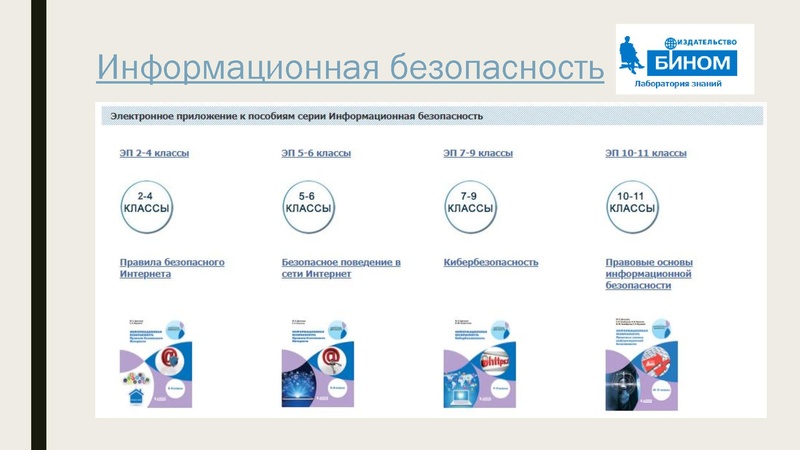 Файл:Внеклассная работа по информатике.pdf