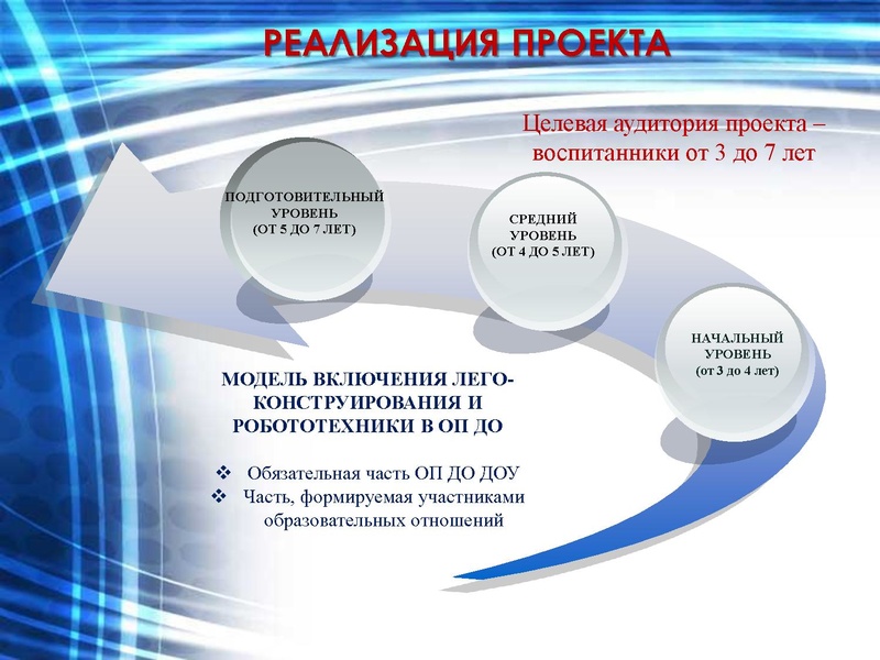 Файл:МБДОУ ДС 92.pdf