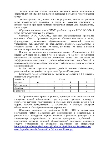 Файл:Методические рекомендации по математике 2022-23 УЧ.Г.pdf