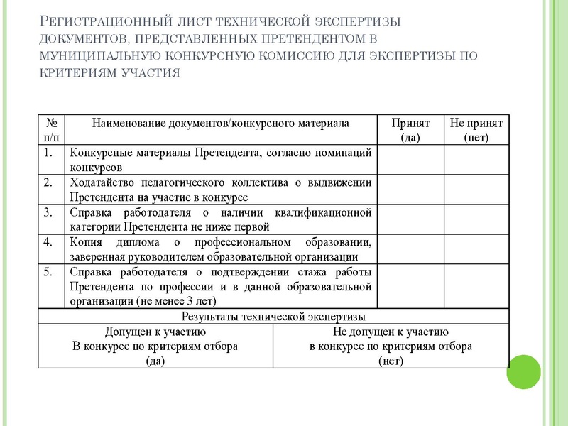 Файл:Об участии в конкурсе по результатам профессиональной деятельности.pdf