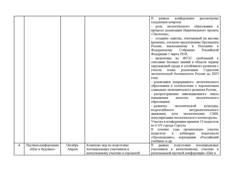 Файл:Отчет ГМО учителей биологии 2019-20.pdf