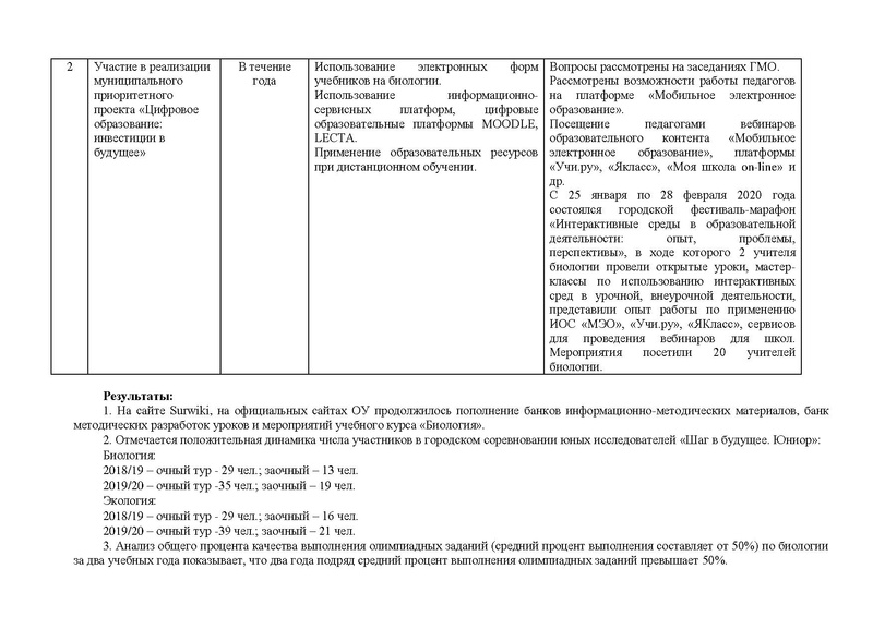 Файл:Отчет ГМО учителей биологии 2019-20.pdf