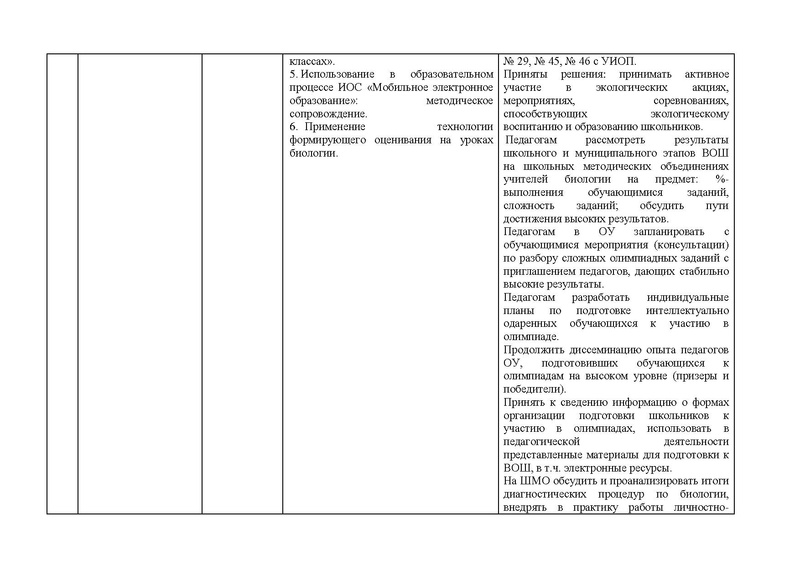 Файл:Отчет ГМО учителей биологии 2019-20.pdf