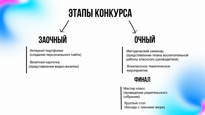Файл:2. Самый классный классный Доценко Е.В..pdf
