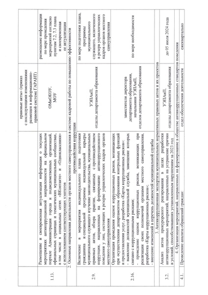 Файл:3. 12-03-385 о внесении изменненй в приказ.pdf