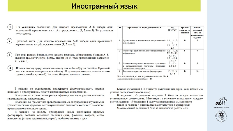 Файл:ВПР-1.pdf