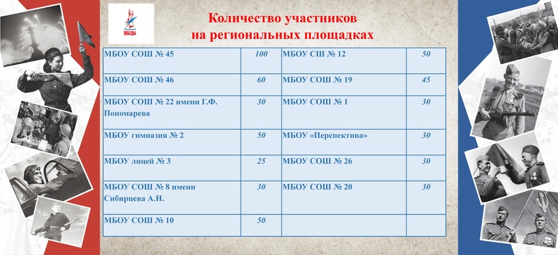 Файл:Вебинар 20.04.2026.pdf