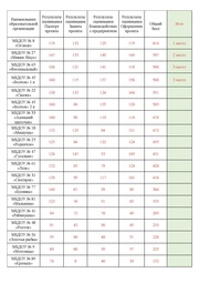 ← предыдущая страница