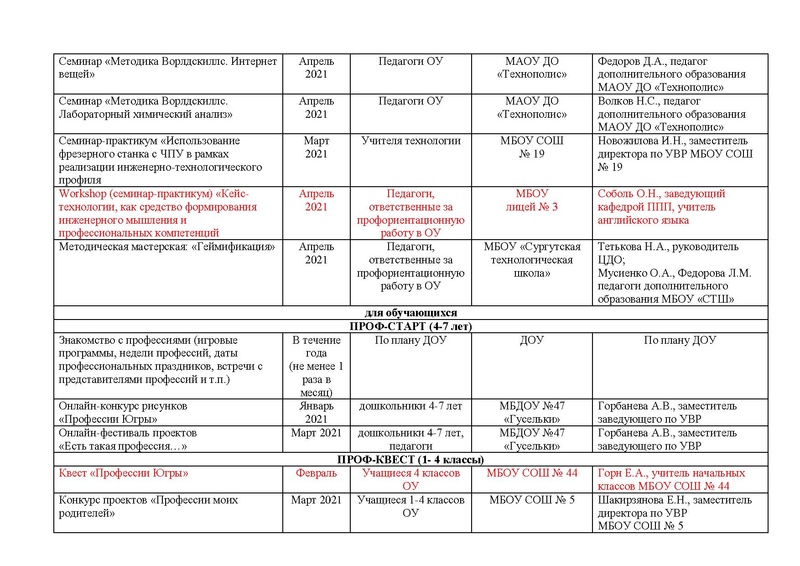Файл:План МК Я-архитектор будущего 2020-21.pdf
