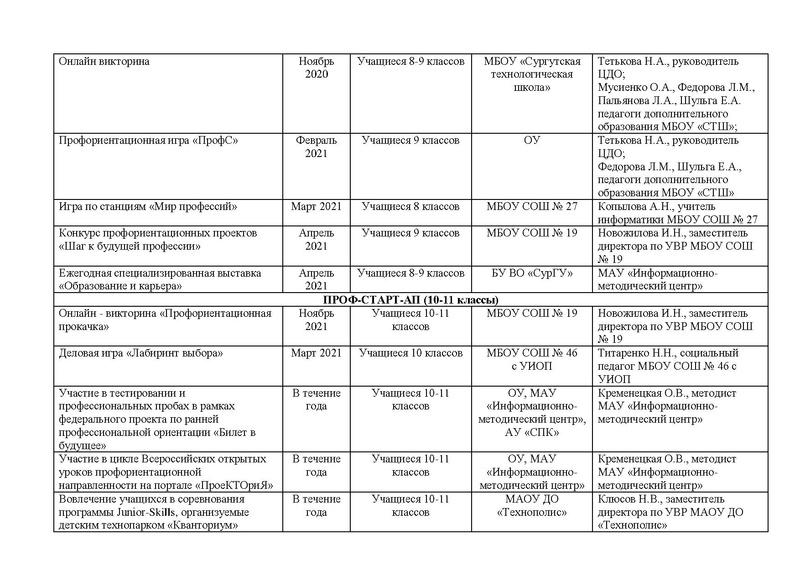 Файл:План МК Я-архитектор будущего 2020-21.pdf