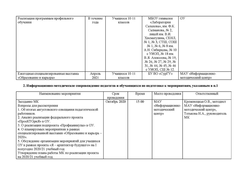 Файл:План МК Я-архитектор будущего 2020-21.pdf