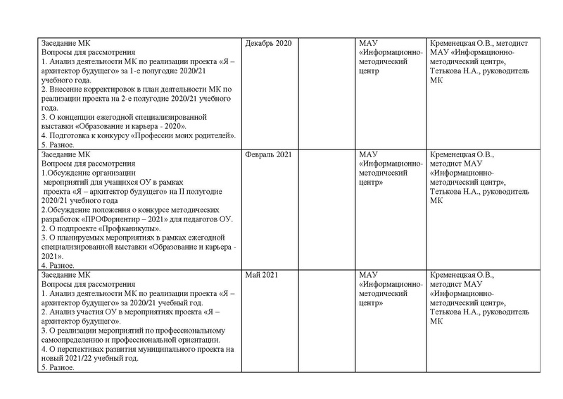 Файл:План МК Я-архитектор будущего 2020-21.pdf