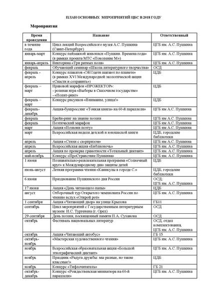 Файл:План основных мероприятий в 2018.pdf