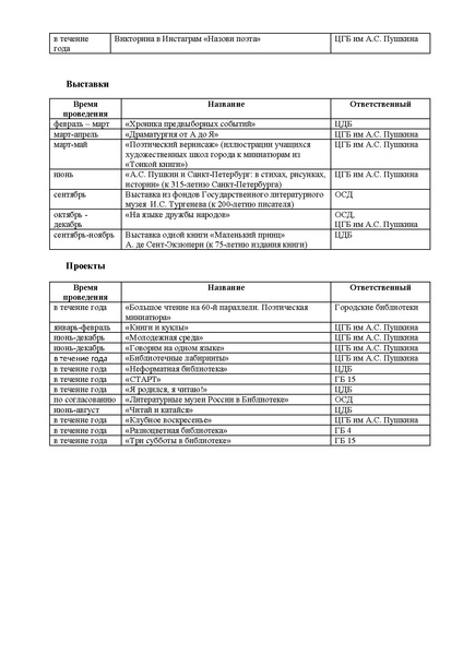 Файл:План основных мероприятий в 2018.pdf