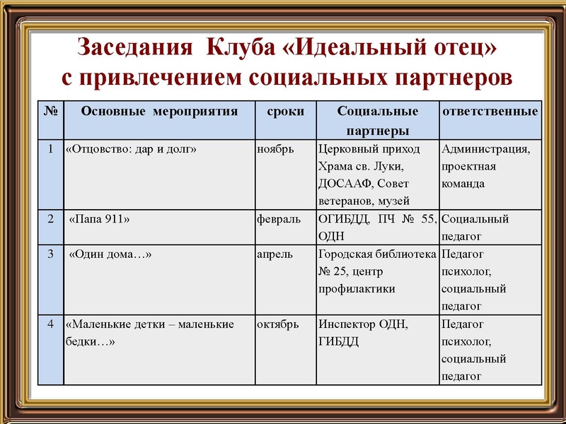 Файл:Терлеева Оксана Валерьевна.pdf