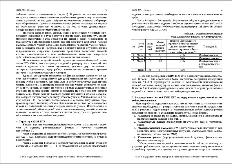 Файл:ФИ СПЕЦИФ 2012.pdf