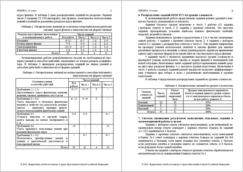 Файл:ФИ СПЕЦИФ 2012.pdf