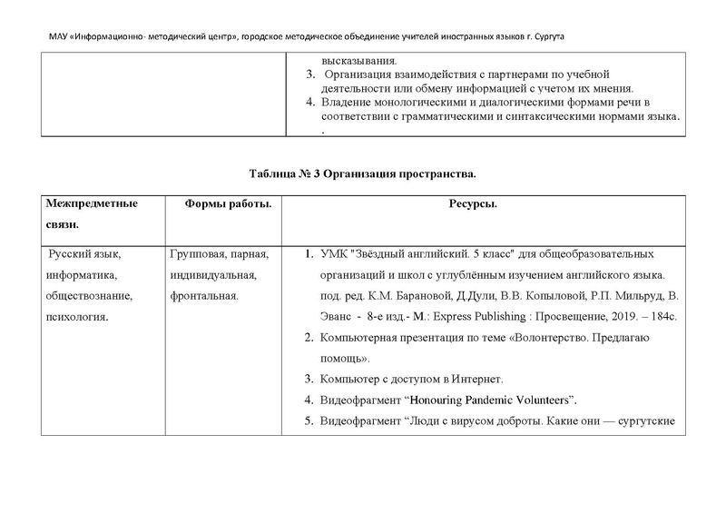 Файл:Volunteer-Help 5 класс.pdf