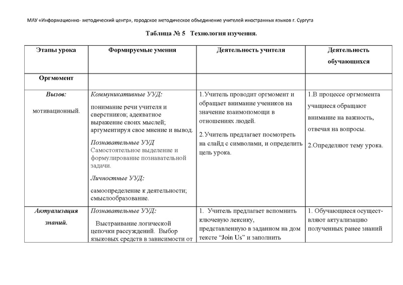 Файл:Volunteer-Help 5 класс.pdf