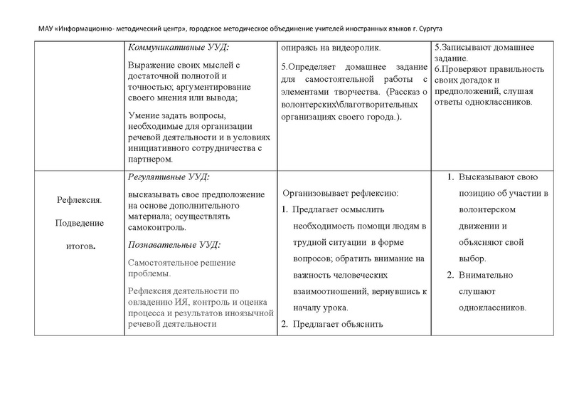 Файл:Volunteer-Help 5 класс.pdf