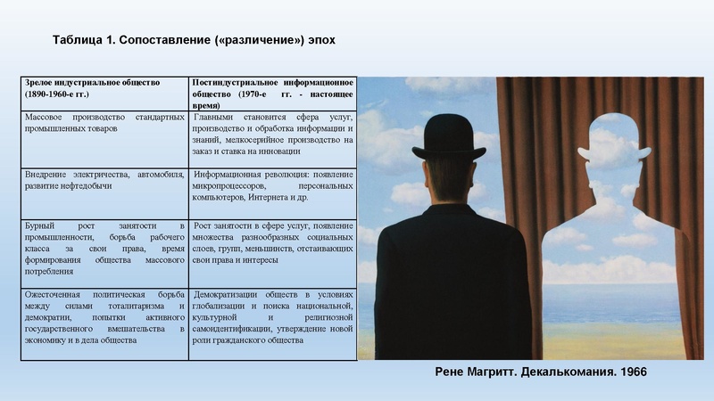 Файл:Актуальные вопросы преподавания Новейшей истории.pdf