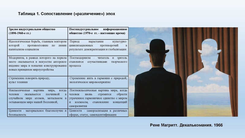 Файл:Актуальные вопросы преподавания Новейшей истории.pdf