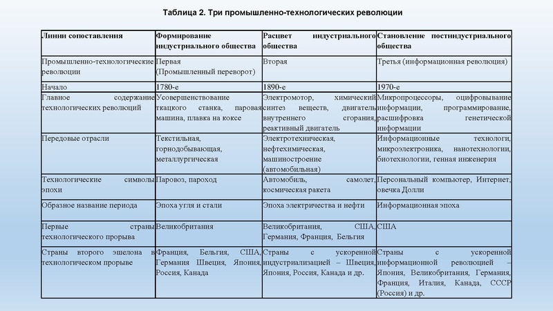 Файл:Актуальные вопросы преподавания Новейшей истории.pdf